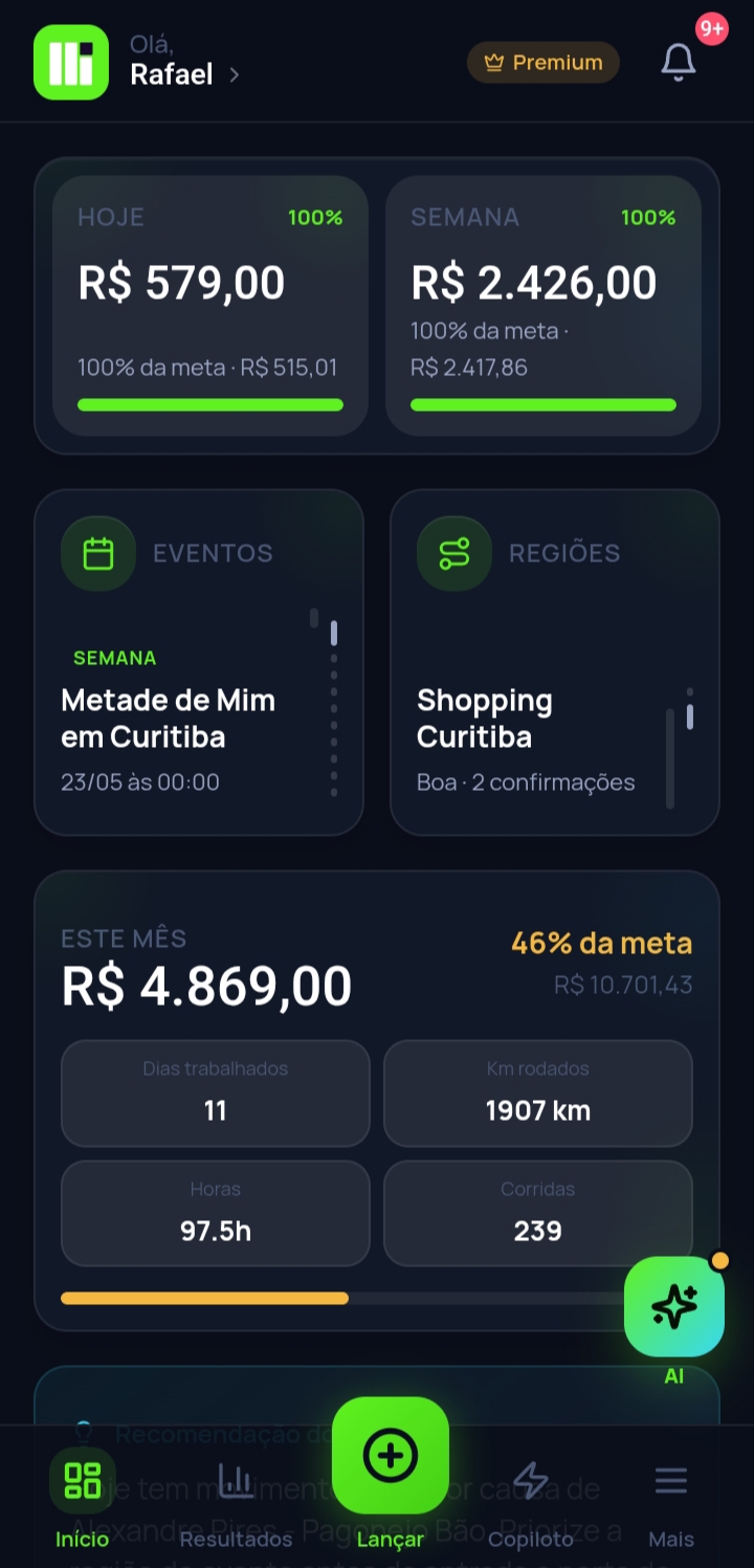 Tela Dashboard